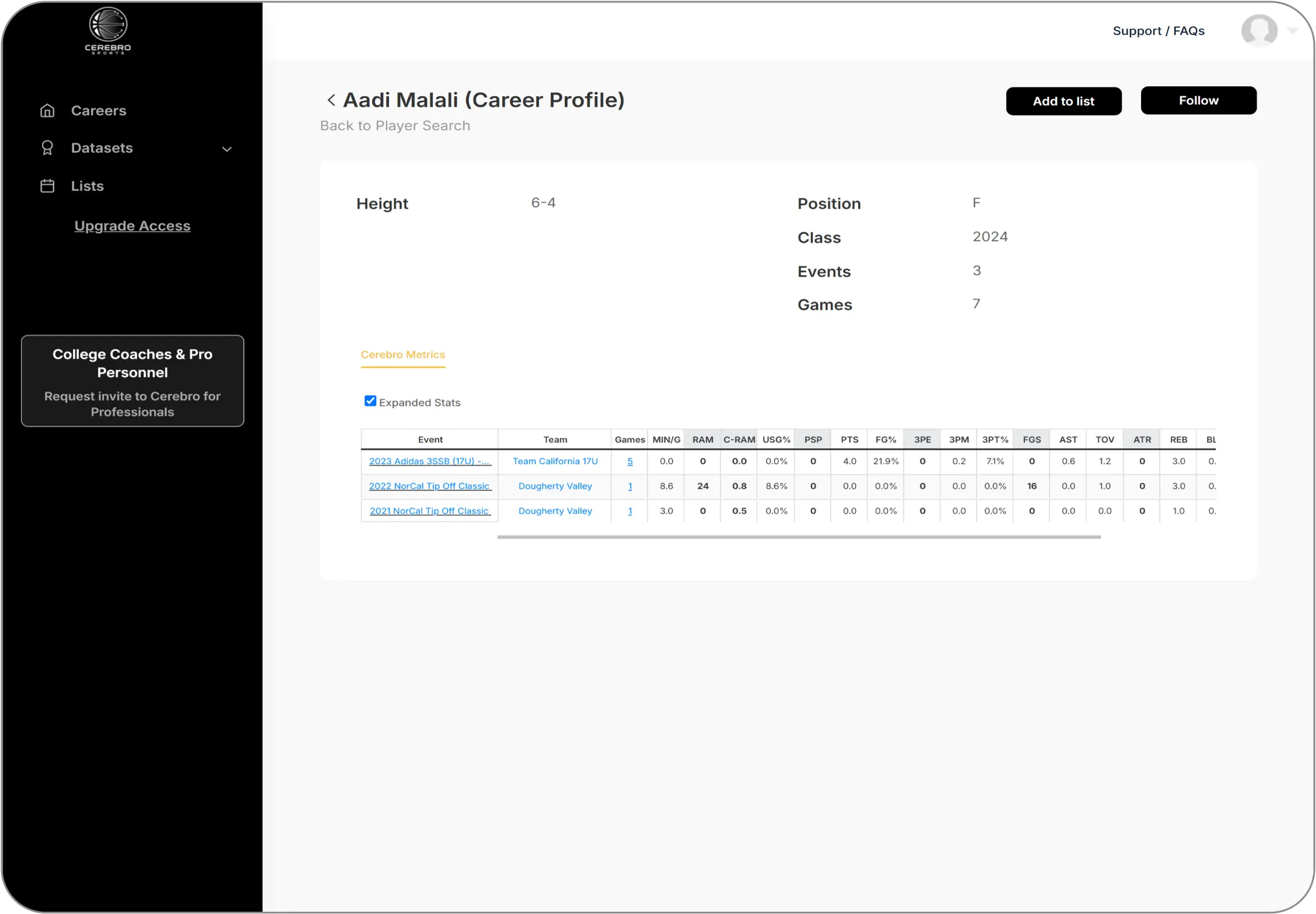 Cerebro Sports Visual 3
