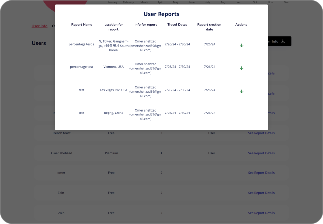Travelreport.ai Visual 2